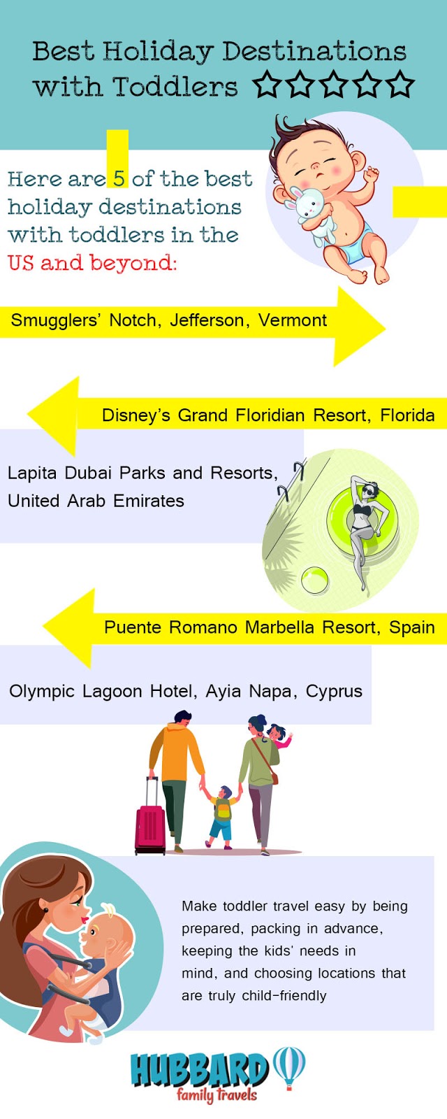 Best Holiday Destinations with Toddlers Hubbard Family Travels